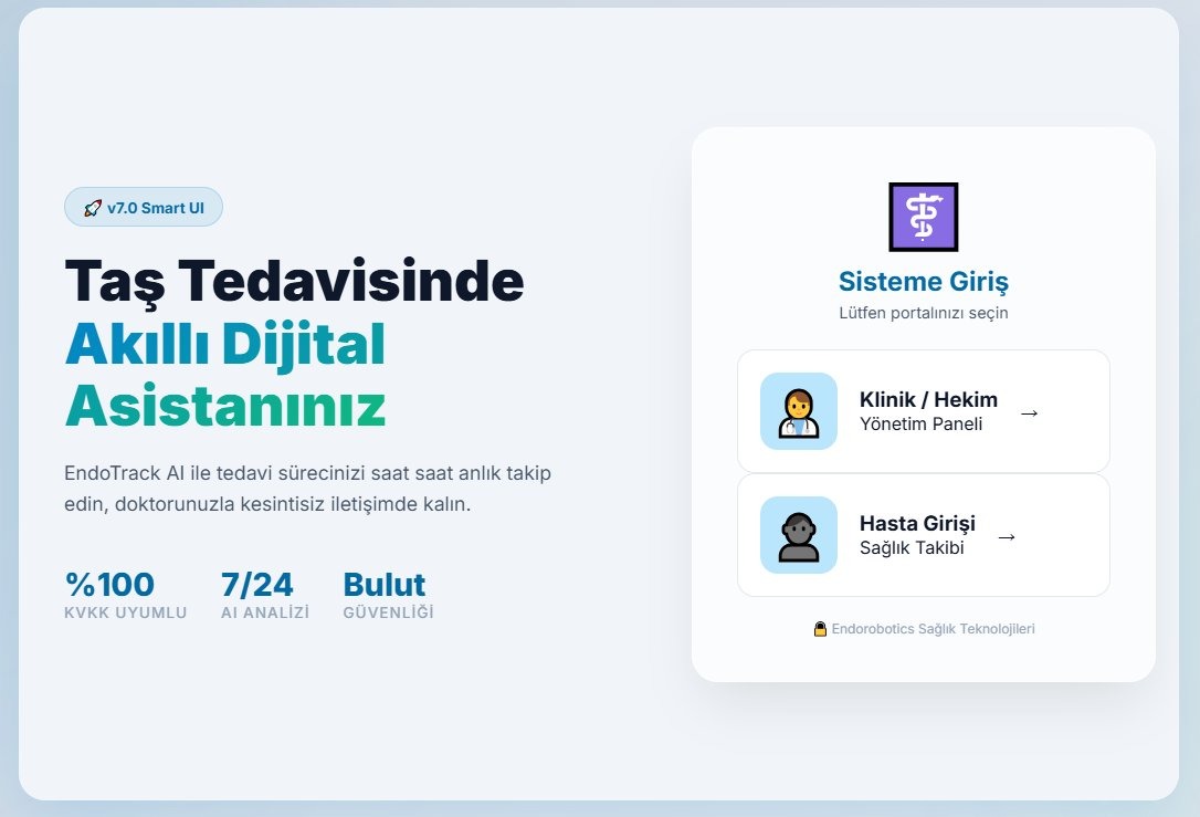Endo-Track AI uygulama ekranı